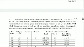 SSC CHSL Final Result Out | SSC CHSL 2020 Final Cut Off #sscchsl @ibps