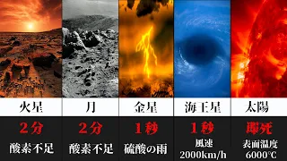 【宇宙】他の惑星で人間が生き残れる時間【ゆっくり解説】