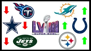 Week 4 NFL Power Rankings!!! (2023)