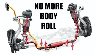 How Audi Is Eliminating Body Roll