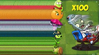 PvZ 2 Challenge - 1000 All Plants VS 1000 Zcorp Racer Chair Zombies - Who Will WIn?