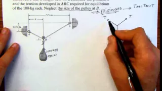 Chapter 2 and 3 Particle Equilibrium Dot product, 3-D Particle Equilibrium