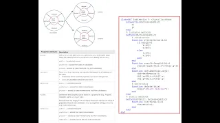 Introduction to Object-Oriented Programming and Classes in MATLAB