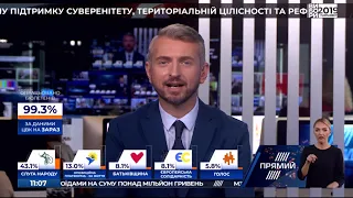 РЕПОРТЕР 11:00 від 24 липня 2019 року Останні новини за сьогодні – ПРЯМИЙ