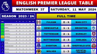 EPL RESULTS TODAY - Matchweek 37 | EPL Table Standings Today | Premier League Table