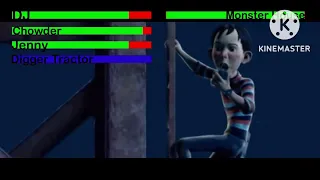 Monster House Final Battle with healthbars (2/2)