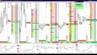 21-00 (МСК) 31/03/21 Стрим по торговле (скальпинг) на Binance Futures через Cscalp