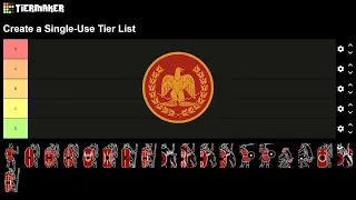 Total War: Rome 2 Rome Unit Tier List For Legendary Grand Campaign