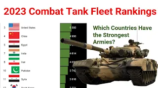 2023 Combat Tank Fleet Rankings: Which Countries Have the Strongest Armies?