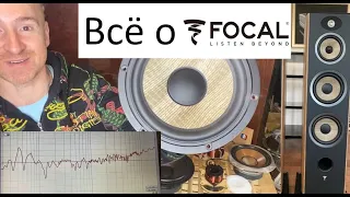 Focal Aria 948 - разбираем, измеряем, анализируем конструкцию