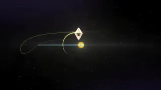 James Webb Space Telescope Orbit (JWST L2 Orbit)