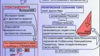 К.П. Петров. Общая Теория Управления: 11. Описание работы интеллекта