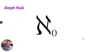 Year 10 Maths | Continuum Hypothesis