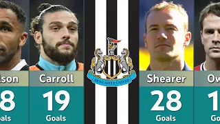 Newcastle United Top Goalscorers every Season from 2000-2023