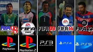 Gianluigi Buffon FIFA EVOLUTION FIFA 98 - FIFA 23