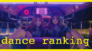 LOOΠΔ Dance Ranking (ranked by a dancer) [read description]