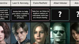 Comparison: How To Become Friends With Resident Evil Characters