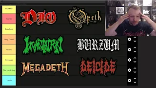 Ranking Over 370 Metal Bands!!