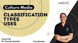 Culture Media - Classification, Types, Uses | MedLive | Dr. Priyanka Sachdev