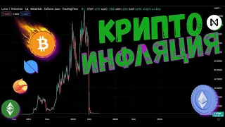 Крипто инфляция / прогноз btc / luna / ont / near / etc