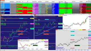 automated trading  | signal  Strategies |12 trade pro |  Crude Oil,  E-Mini S&P, 12 pro , 41824