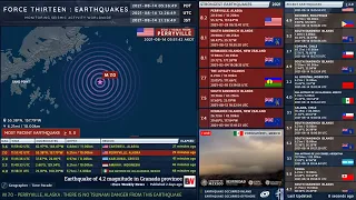 2021-08-14 11:57:42 UTC | M 7.0 - Perryville, Alaska  | Force Thirteen Earthquakes