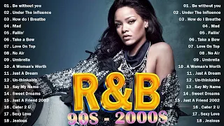 BEST 80'S 90'S RNB MIX - Ne Yo, Rihanna, Beyonce, Chris Brown, Alicia Keys