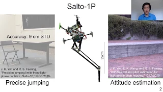 Salto-1P Leaping and Landing ICRA 2020 Presentation