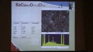 Сверхпроводимость в системе Ba-Cu-O-Cl 1/2