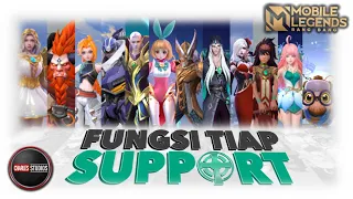 FUNGSI TIAP SUPPORT Mobile Legends Indonesia