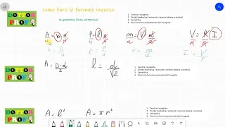 Come ricavare le FORMULE INVERSE (semplice)