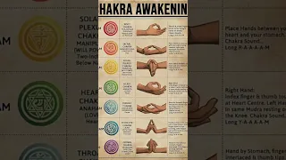 chakra awakening mudras🙏🙏