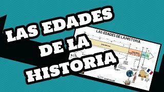 LAS EDADES DE LA HISTORIA (LÍNEA DE TIEMPO)