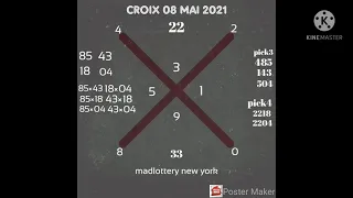 croix du 08 mai 2021 gagner au lotto