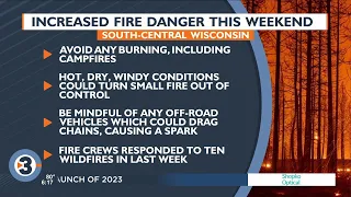 DNR warns of increased fire danger in south-central Wisconsin amid weekend heatwave