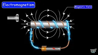 Electromagnetism | Electricity UNIT(PART-8)| Grade-7,8 |TutWay |