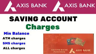 Axis bank saving account min balance Axis bank account Minimum balance charges 2024