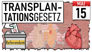 Transplantationsgesetz - Organspende (Referendum) | Volksabstimmung, 15. Mai 2022