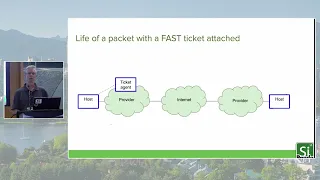 Netdev 0x17 - Firewall and Service Tickets (FAST)