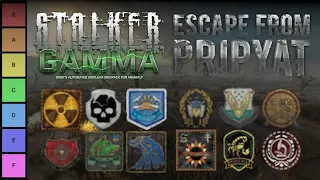 The Stalker Faction Tier List | S.T.A.L.K.E.R. Anomaly, EFP and GAMMA