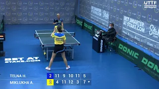 8 декабря  2021. Синий зал - Вечерний турнир. TT Cup