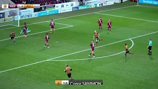 Motherwell vs Alloa | Scottish Cup Round 4 | 20th January 2024