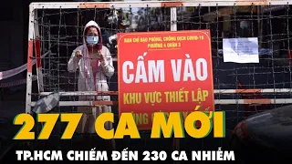 Sáng 6/7: TP.HCM nhiều nhất với 230 ca trên tổng 277 ca mắc COVID-19 cả nước