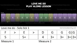 The beatles love me do harmonica lesson with tabs - BACKING TRACK