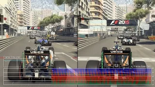 F1 2015 PS4 vs Xbox One Gameplay Frame-Rate Test