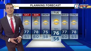 Local 10 News Weather Brief: 11/26/21 Morning Edition