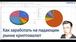 Как не потерять и даже заработать на падающем рынке криптовалют