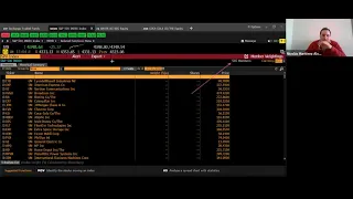 Clase Análisis Técnico y Bloomberg sección 06 21.07.2021