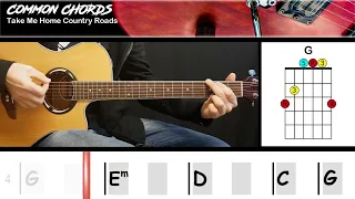 Take Me Home Country Roads - John Denver | GUITAR LESSON | Common Chords