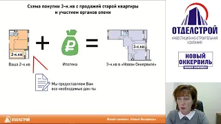 Как купить 3-х комнатную квартиру в Новом Оккервиле, без первоначального взноса